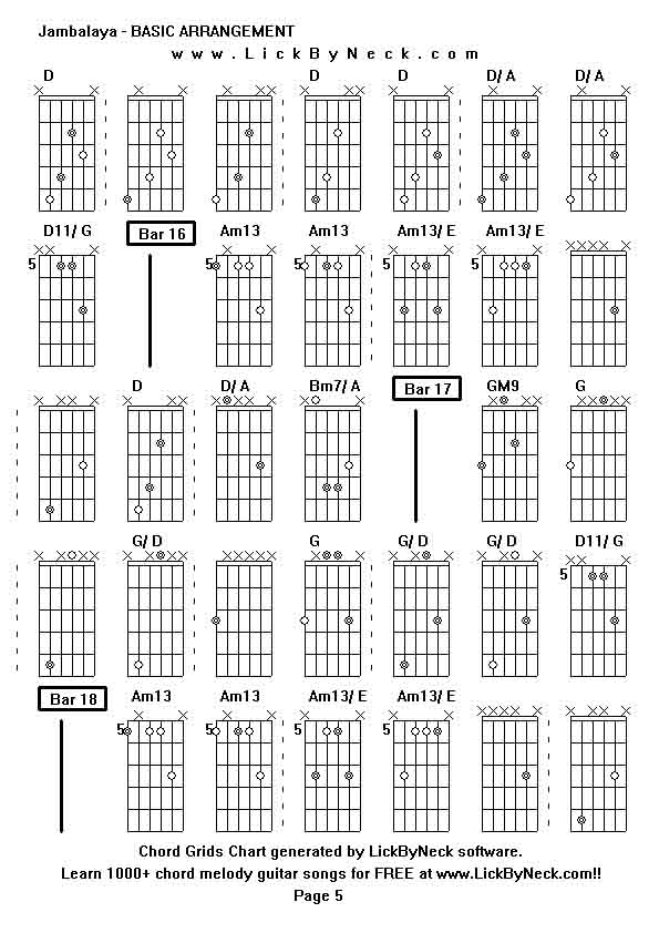 Chord Grids Chart of chord melody fingerstyle guitar song-Jambalaya - BASIC ARRANGEMENT,generated by LickByNeck software.